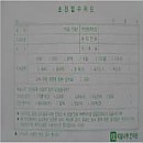 ［인쇄］초진접수카드 80g - 2000장